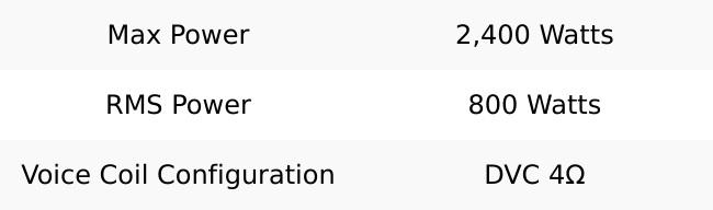 BXW-124 | 12" Dual 4-Ohm Subwoofer for Powerful Bass Performance