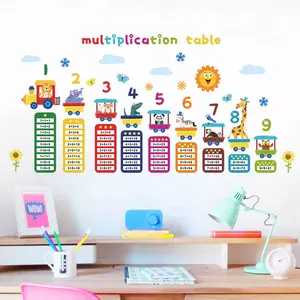 Circus Animals Multiplication Table Wall Decals, 9x9 Number Math Chart, Removable Educational Wall Stickers for Kids Room,Classroom, Nursery, Homeschool,Learning Decor, Elementary Student Gift