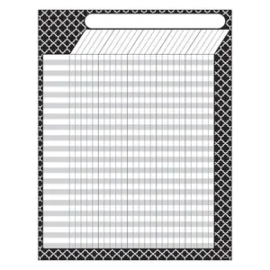 Frogs Incentive Chart – Large