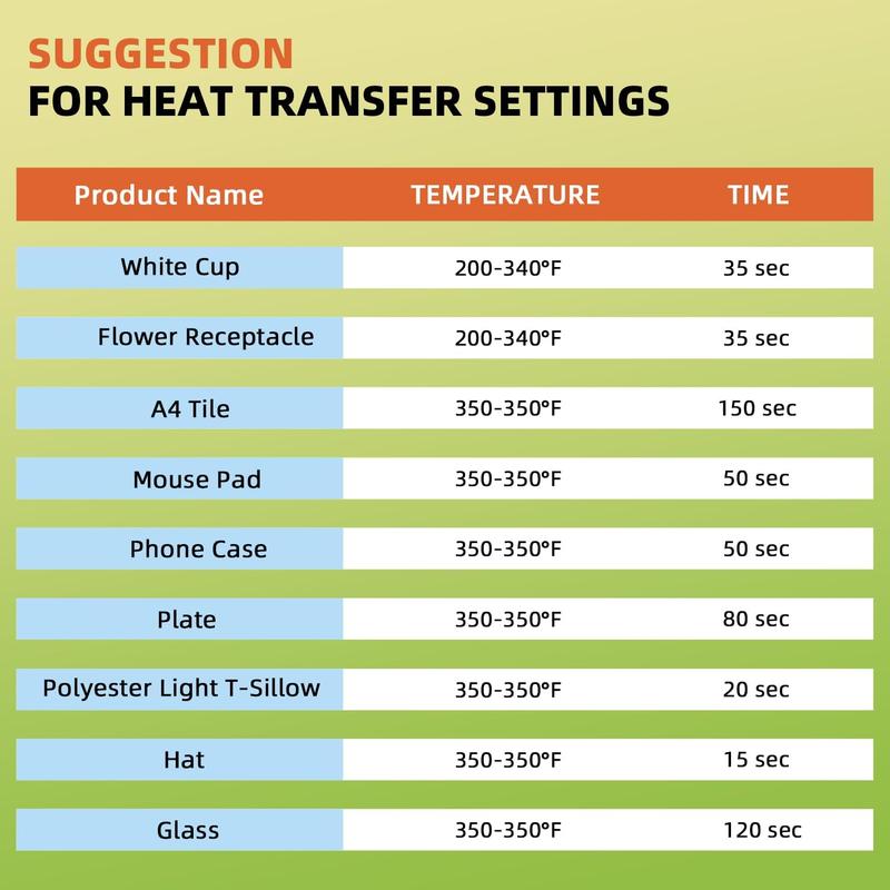 Sublimation Paper 30 Sheets Heat Transfer Paper 8.5x11 inch Compatible with Inkjet Sublimation Printer 125g