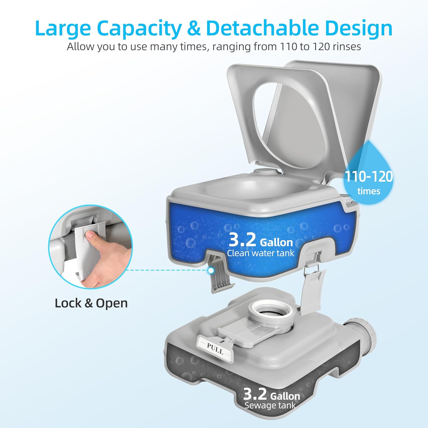 YITAMOTOR 3.17 Gallon Portable Toilet for Camping, RV Travel Potty with Press Flush Pump, Leak-proof Seal Ring for Travel, Boating, Hiking, Trips YITAMOTOR 3.17 Gallon Portable Toilet for Camping, RV Travel Potty with Press Flush Pump, Leak-proof Seal Ring for Travel, Boating, Hiking, Trips