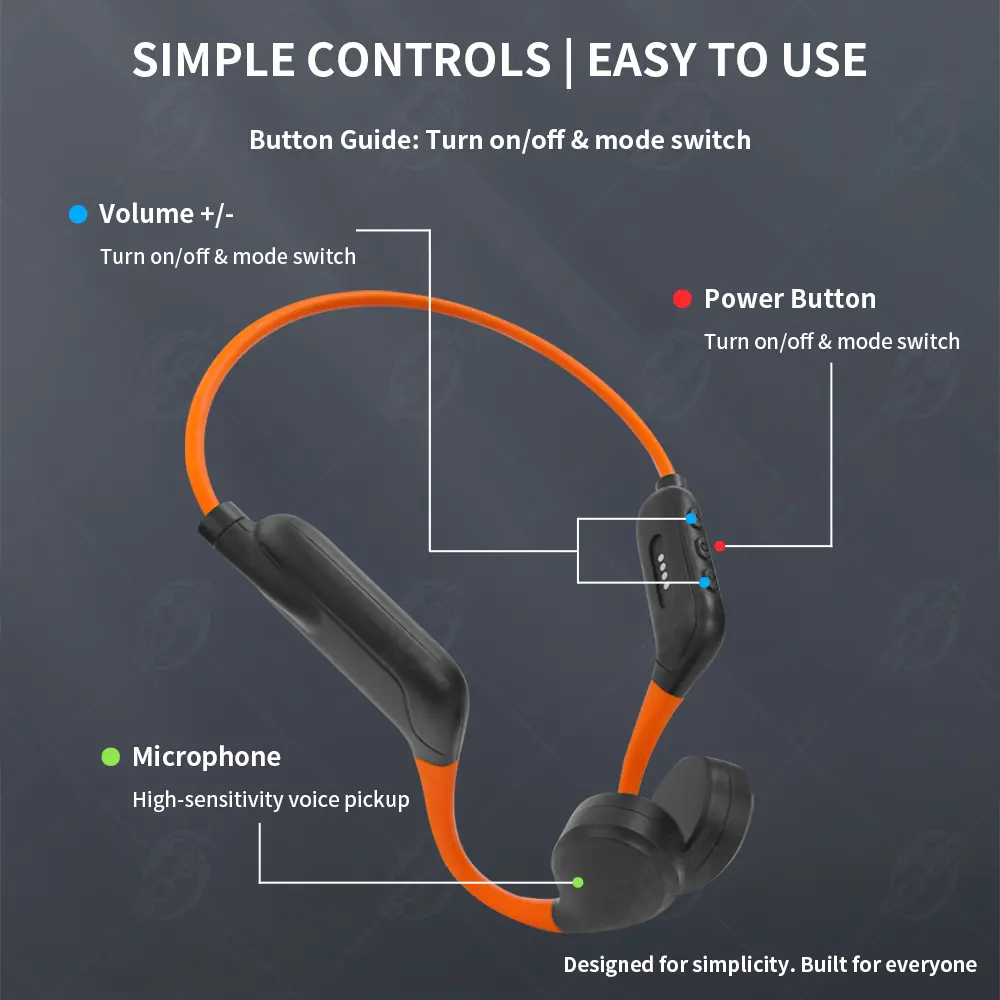 Open-Ear Bone Conduction Headphones with Bluetooth 5.4, Customizable Left/Right Independent Volume Control for Asymmetrical Hearing, Built-in Mic, Magnetic Charging, 8H Playtime, Lightweight Sports Earphones for Calls & Music