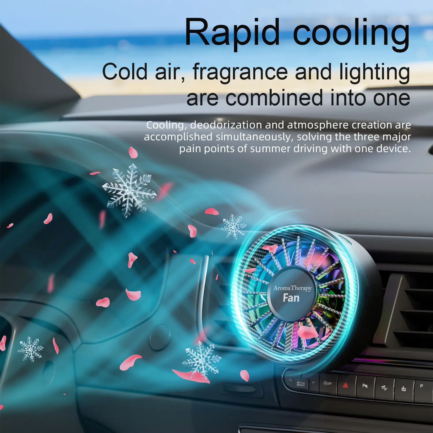 Portable Fan for Car, New Magnetic USB Fan with High-End Carbon Fiber, Colorful Cool Lighting, Free Directional Air Supply, Fast Cooling Refrigeration, Automotive Cooling Fan, Car Ventilator