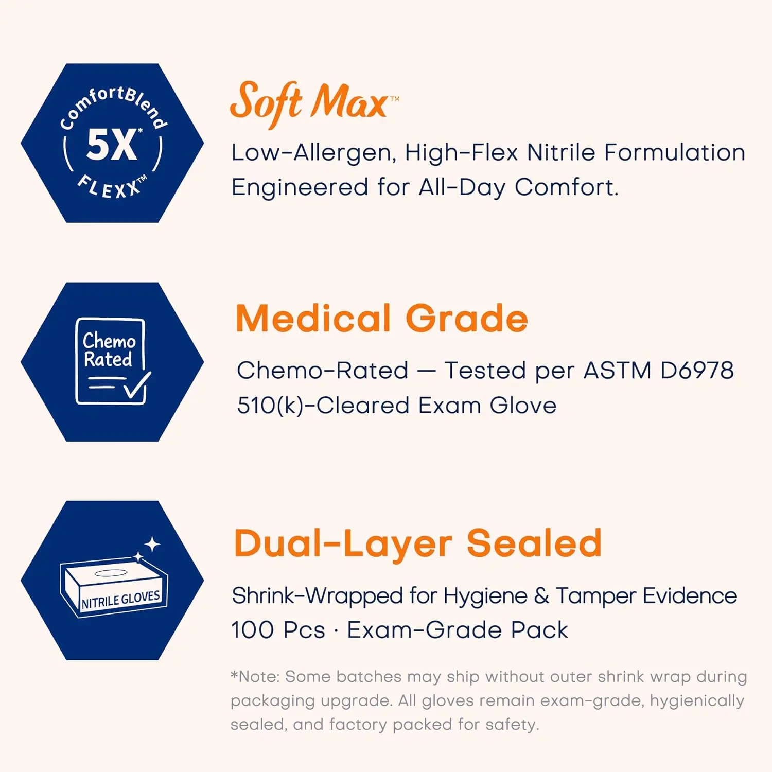 Supmedic Medical Soft Max™ Nitrile Exam Gloves, 100 Count Latex-Free Powder-Free Non-Sterile Food Safe Disposable Glove, Blue