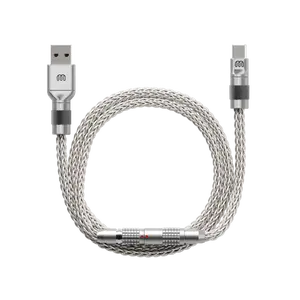 Braided Series