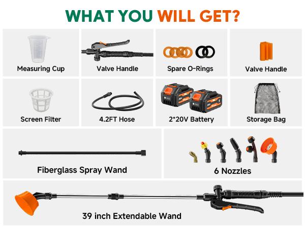 Battery Powered Backpack Sprayer 4.2Gallon, 45-90PSI Adjustable Pressure, 6 Hours Long Battery Life, Electric Backpack Garden Sprayer with 6 Spray Nozzles for Lawn, Garden, Yard