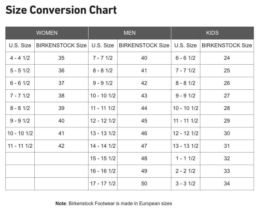 Birkenstock Women's Boston Soft Footbed Suede Leather Mocha Clog