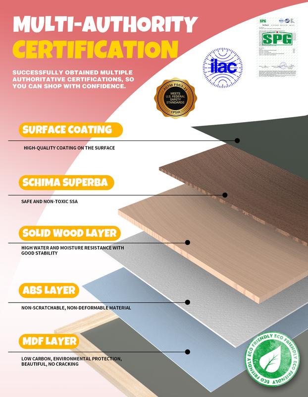 JOYOOSS Easel for Kids Art Easel Kids Easels for Toddlers Easel,Dual-Sided Adjustable Wooden Magnetic Board for Kids 106-RED