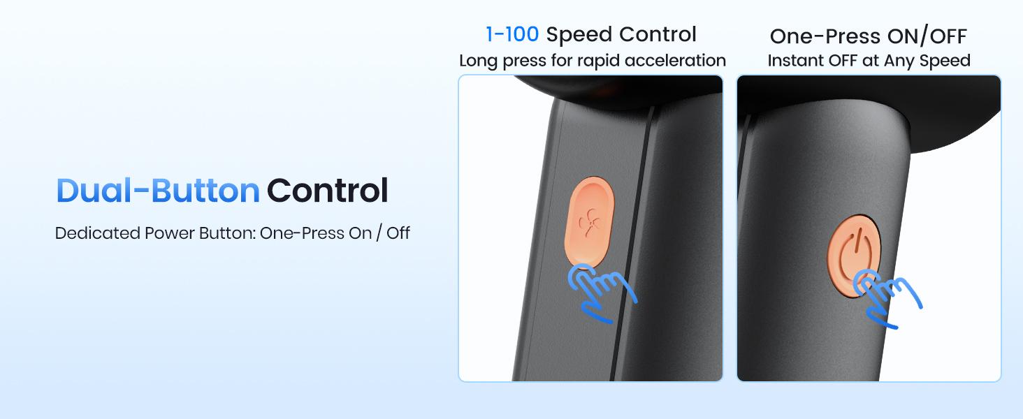 Warmco 15000RPM Turbo Fan, 5000mAh Portable Handheld Fan Rechargeable, High Speed Mini Personal Fan with 5 Speeds and LED Display. USB-C Battery Powered Desk Fan for Office, Travel, Outdoor Camping and Makeup