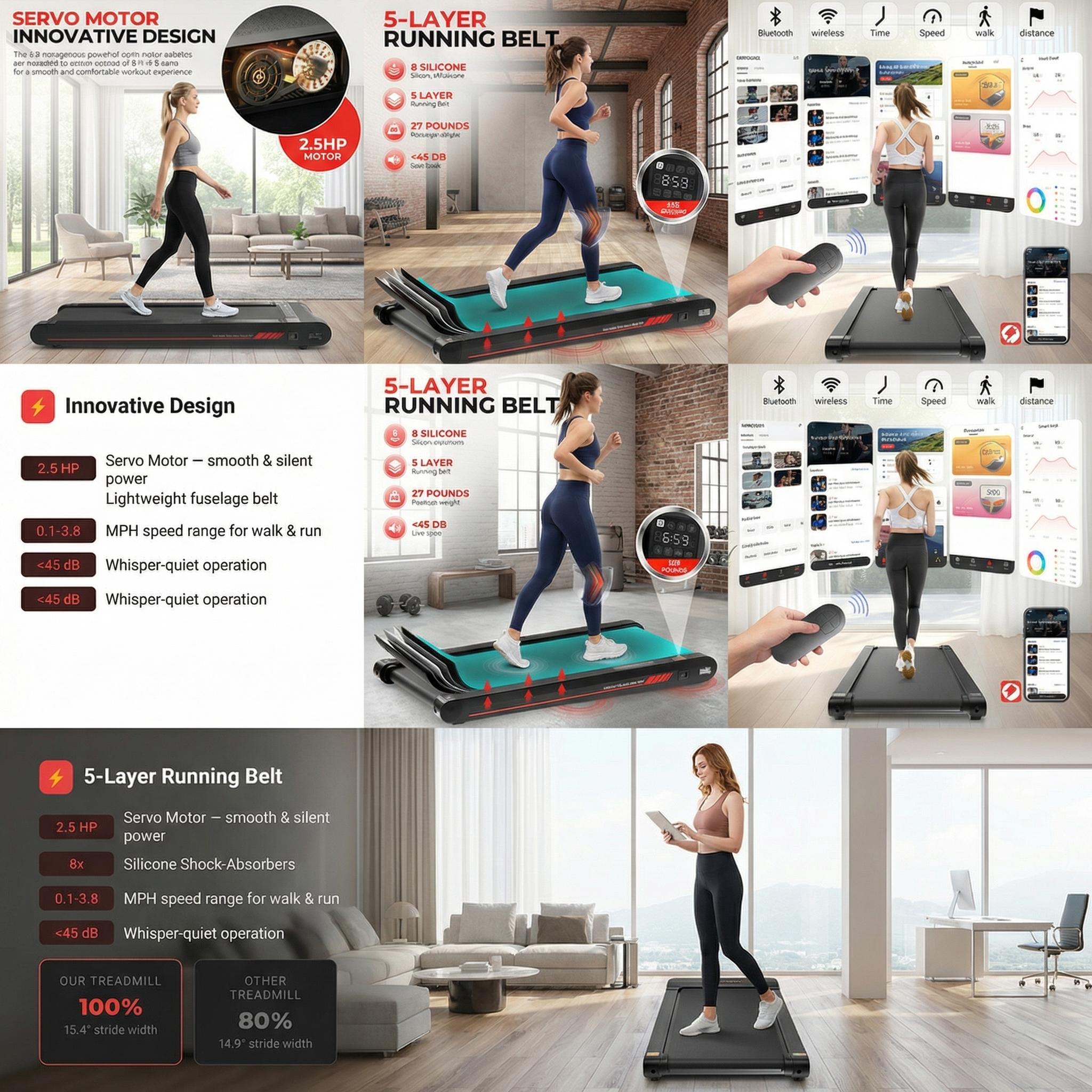 P1 3-in-1 Walking Pad Treadmill with Vibration Plate, App & Remote Control, Ultra-Quiet Servo Motor, Lightweight Under Desk Treadmill for Home & Office, 22 lbs Compact Fitness Machine