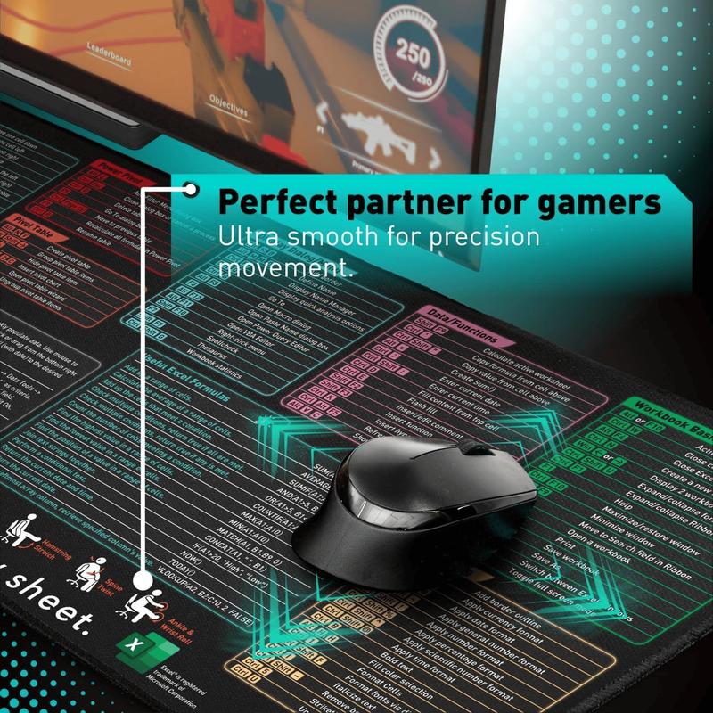 Extra Large 31.5×11.8×0.12 Inch Shortcut Key Mouse Pad | Non-Slip Rubber Base Stitched Edges Gaming Desk Mat | Office Study Essential Ideal Employee Gift