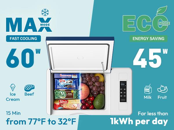 【Back To School】EUHOMY 12 Volt Refrigerator, 23&31QT Compressor Electric Cooler APP Control, Car Fridge -4℉~68℉, Portable Refrigerator 12/24V DC 100-240V AC, Portable Freezer for Camping, Travel, Boat