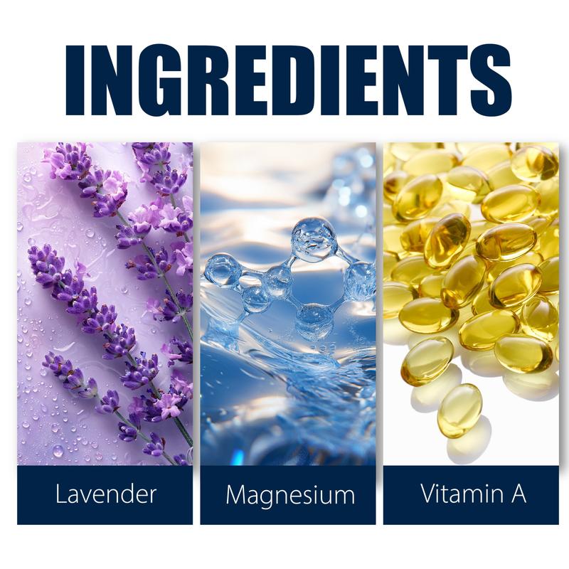 100ML Seven-Day Magnesium Body Lotion, Core Magnesium with Multi-Moisture Plant Extracts, Deep Hydration Lock Moisture, Lightweight Non-Sticky