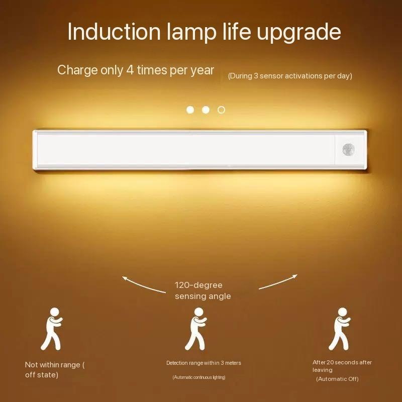 Under Cabinet Lights, 52 LED Cold White Rechargeable Under Cabinet Lighting Motion Sensor LED Lights for Kitchen, Counter, Closet, Stairs (12.2 inches Silver)1 PCS and 2 PCS available for selection