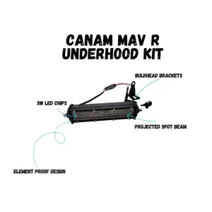 Can‑Am Maverick R 2024+ Hood Scoop 7″ Spot LED Light Kit – Plug‑and‑Play | Lawless Off‑Road