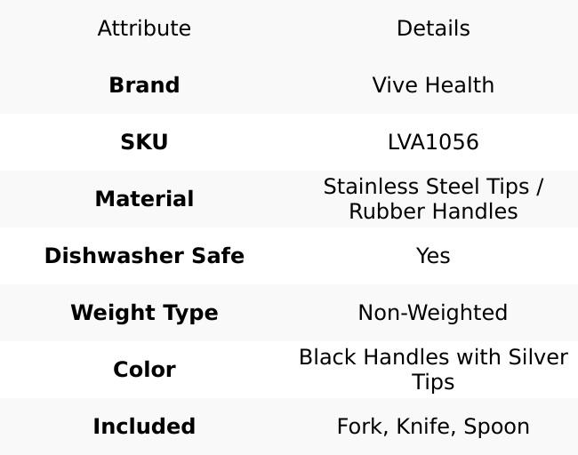 Vive Health Adaptive Utensil Set - 3-Piece Bendable Easy-Grip Flatware for Limited Dexterity