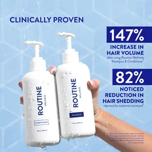Routine Wellness Anti-Thinning 14oz Shampoo & Conditioner Set for Thinning Hair & Hair Loss - Sulfate-Free, Color-Safe, Biotin & Peptides, Nourishing Botanicals - Organic Oil Mild
