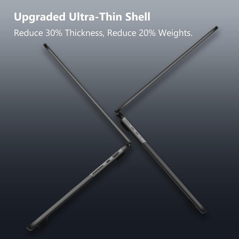 Fintie Crystal Hard Shell Case for MacBook Pro 14 (M5/M4/M3/M2/M1 Chip), Ultra-Slim Transparent Protective Cover for MacBook Pro 14-inch