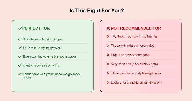 Terviiix 4-in-1 Hot Air Rotating Blow Dryer Brush Kit – 1000W with Rotatable Round Brushes (2 Sizes), Oval Volumizer, and Diffuser