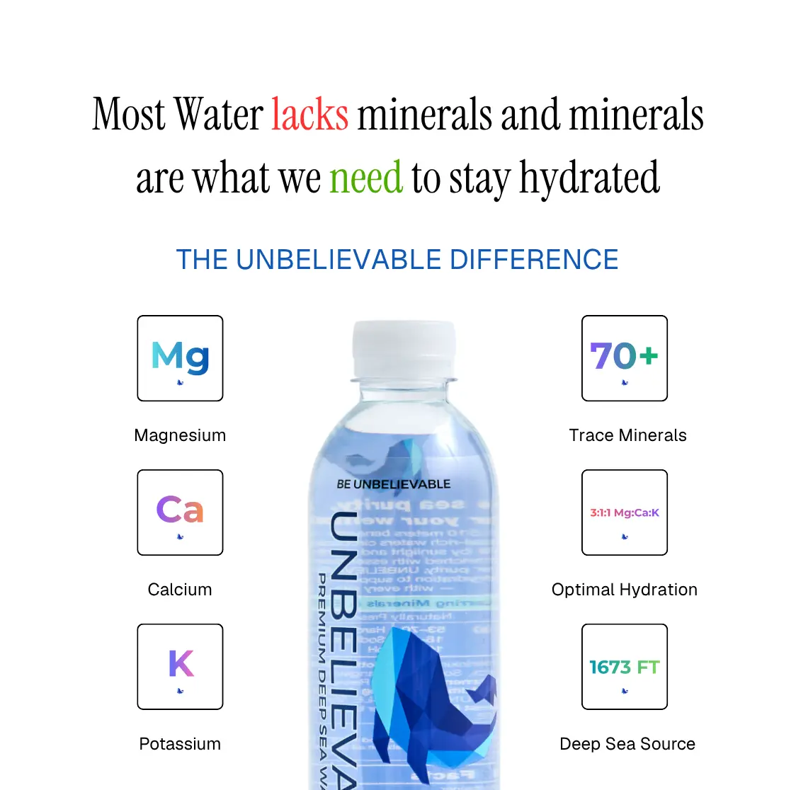 Unbelievable Water 16.9 fl oz, Case of 20 Premium Mineral Hydration