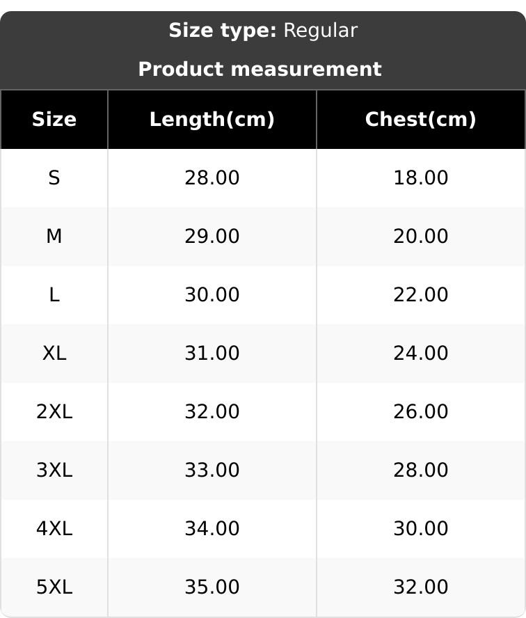 Product Detail