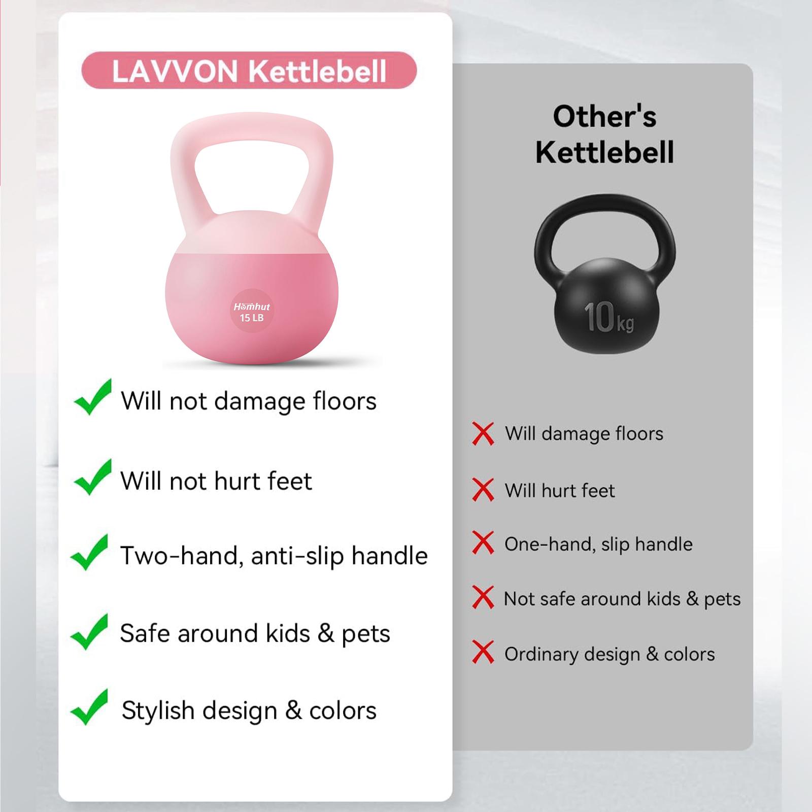 Soft Anti-Collision Shock Absorbing Kettlebell 10 15 20 LB, Non-Scratch Non-Slip Vinyl Hand Weight for Women Home Workout, Strength Training, Shockproof