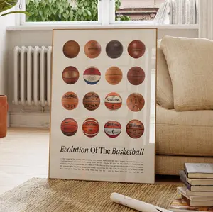 Evolution of Basketball Poster – Vintage Basketball Wall Art, Perfect Game Room & Man Cave Decor, Unique Gift for Teams & Hoops Lovers