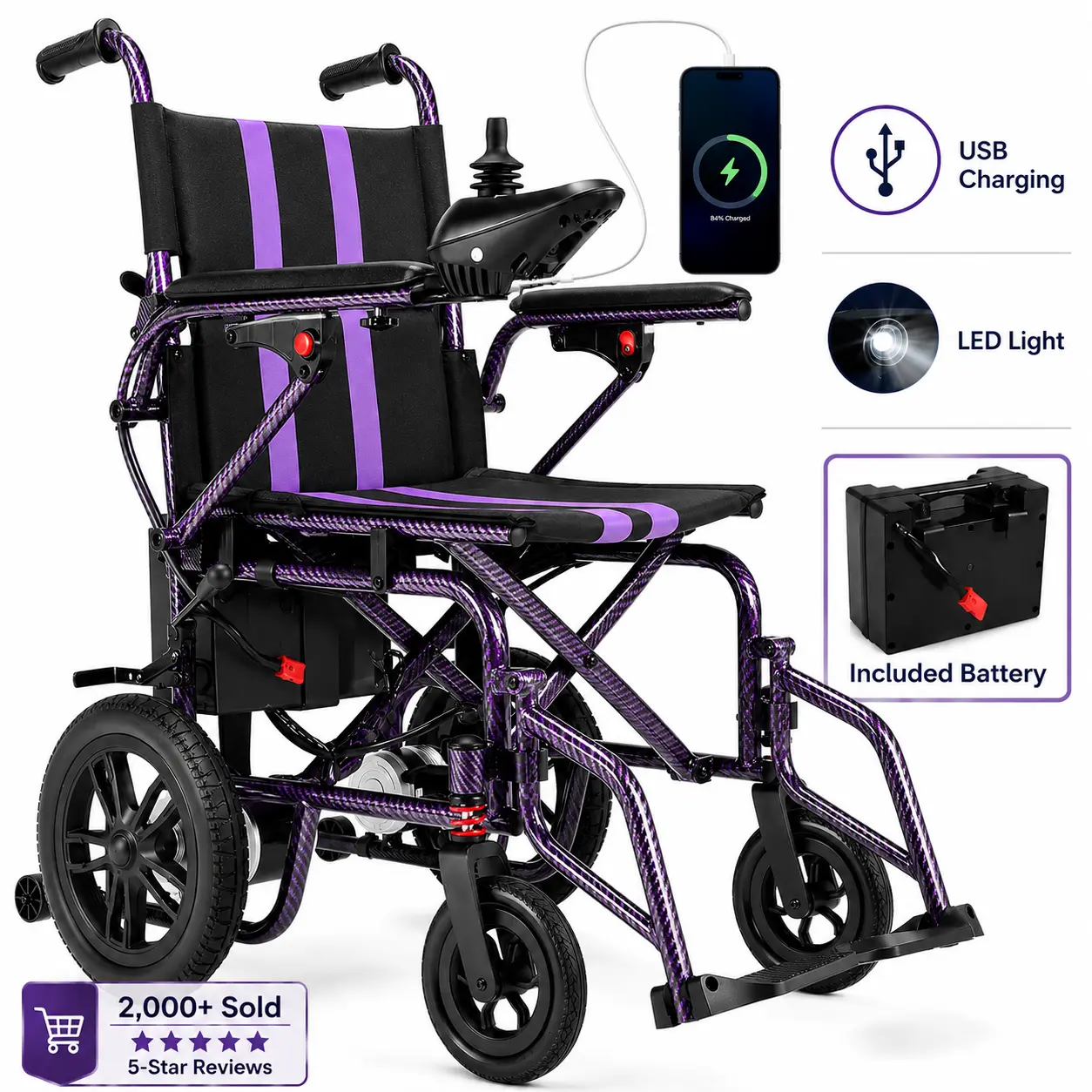 Hi Wheels Motorized Electric Wheelchair for Adults & Seniors, 360W Dual Motor, Foldable Power Wheelchair, 15 Mi Range, 360° Joystick, 300 lbs Capacity, UL Certified, Includes Battery, LED Light, Cup Holder & Extra Storage Bag
