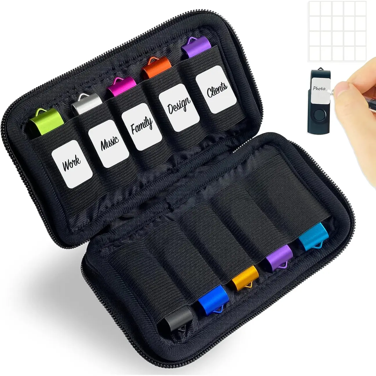 Flash Drive Case USB Storage Case JBOS USB Holder Storage Bag,Electronic Accessories Organizer for USB , Thumb Drive Case, Jump Drive , Organizer