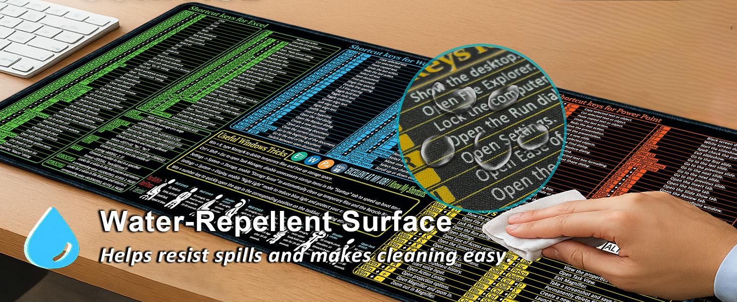 Shortcuts Mouse pad, Non-Slip & Waterproof Large Gaming Office pc Desk mat, Over 200 Keyboard Shortcuts Mousepad (27.6L x 11.8W inches)