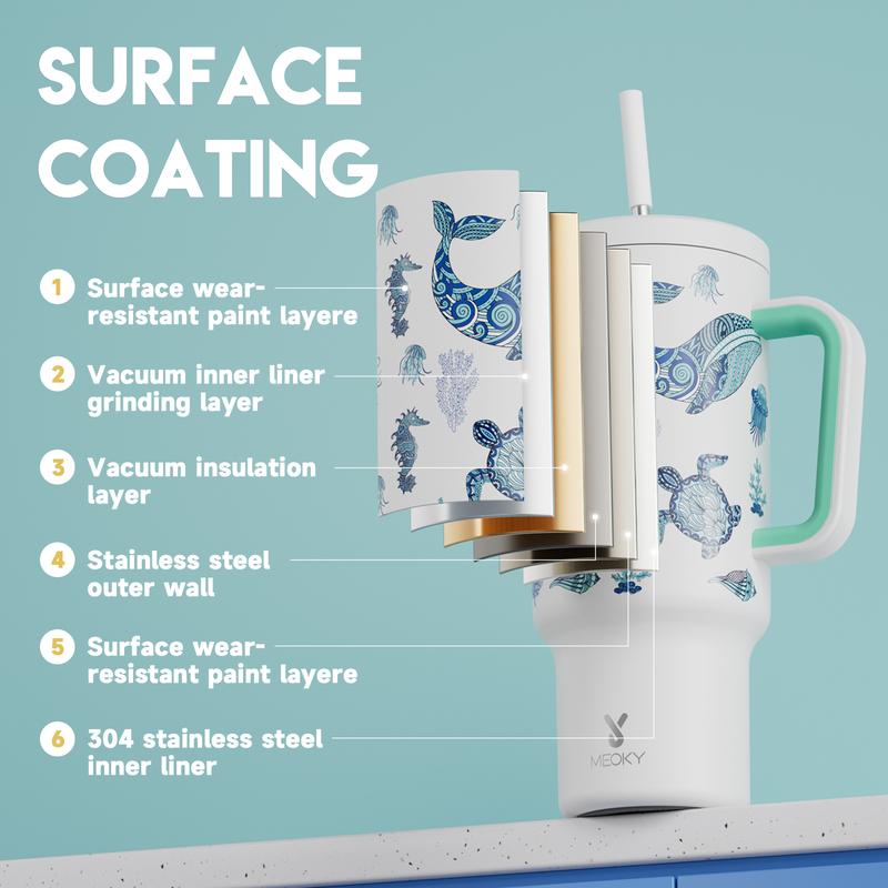 【Latest Style】 - Meoky 40oz Stay Hot Or Cold All DayStainless Steel Thermos Cup, Perfect For Car, Office & Travel, Large Capacity, Trendy Design, Valentine's Day gift Ready Glow-In-The-Dark White Marine Life, Insulated Mug Tumbler With Handle 【Latest Style】 - Meoky 40oz Stay Hot Or Cold All DayStainless Steel Thermos Cup, Perfect For Car, Office & Travel, Large Capacity, Trendy Design, Valentine's Day gift Ready Glow-In-The-Dark White Marine Life, Insulated Mug Tumbler With Handle