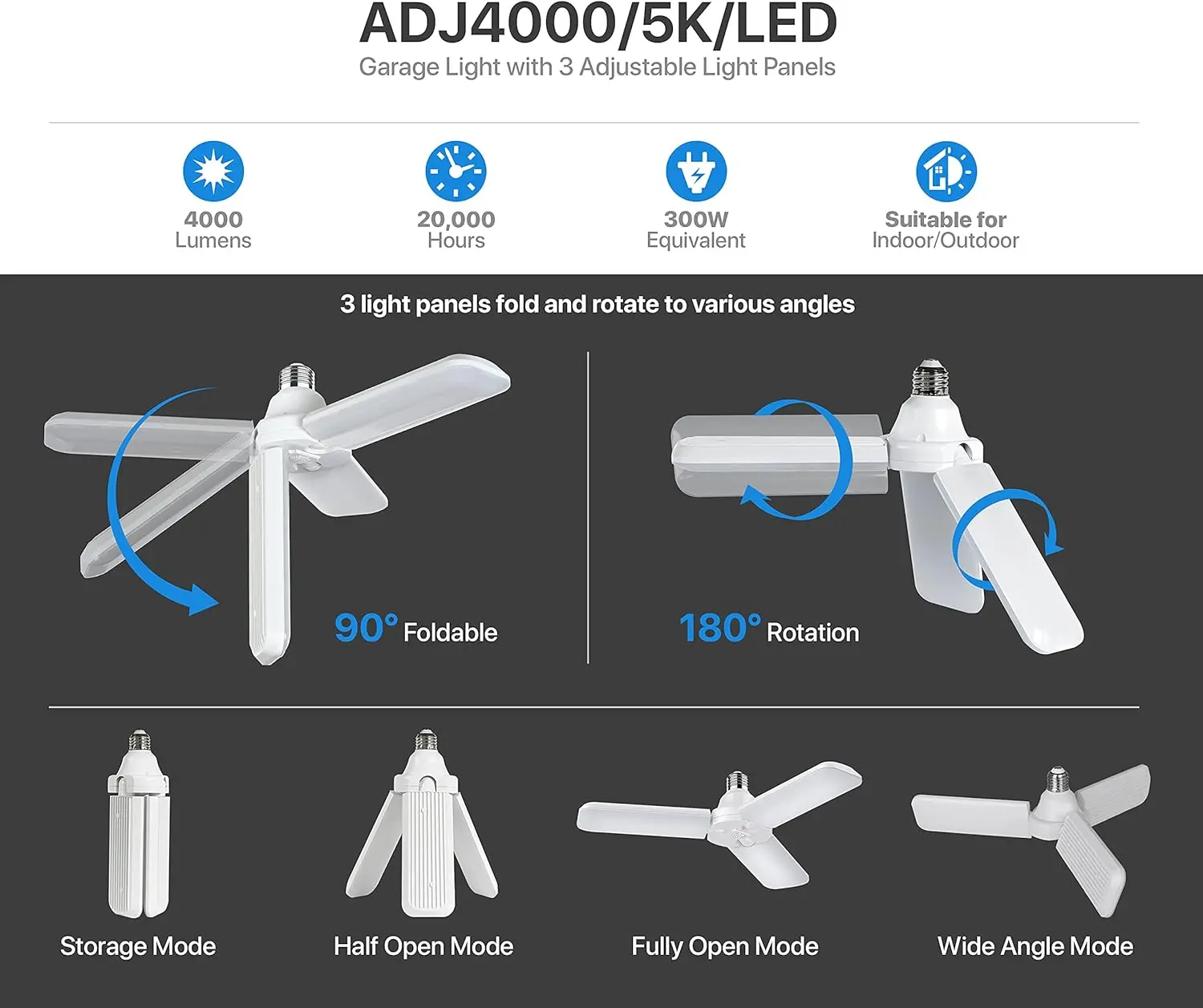 LED Garage Light, 3 Panel Adjustable Screw-in LED Shop Light Bulb, E26 Base, 4000 Lumens, Non-Dimmable, 5000k Daylight, Garage Ceiling Light, White,