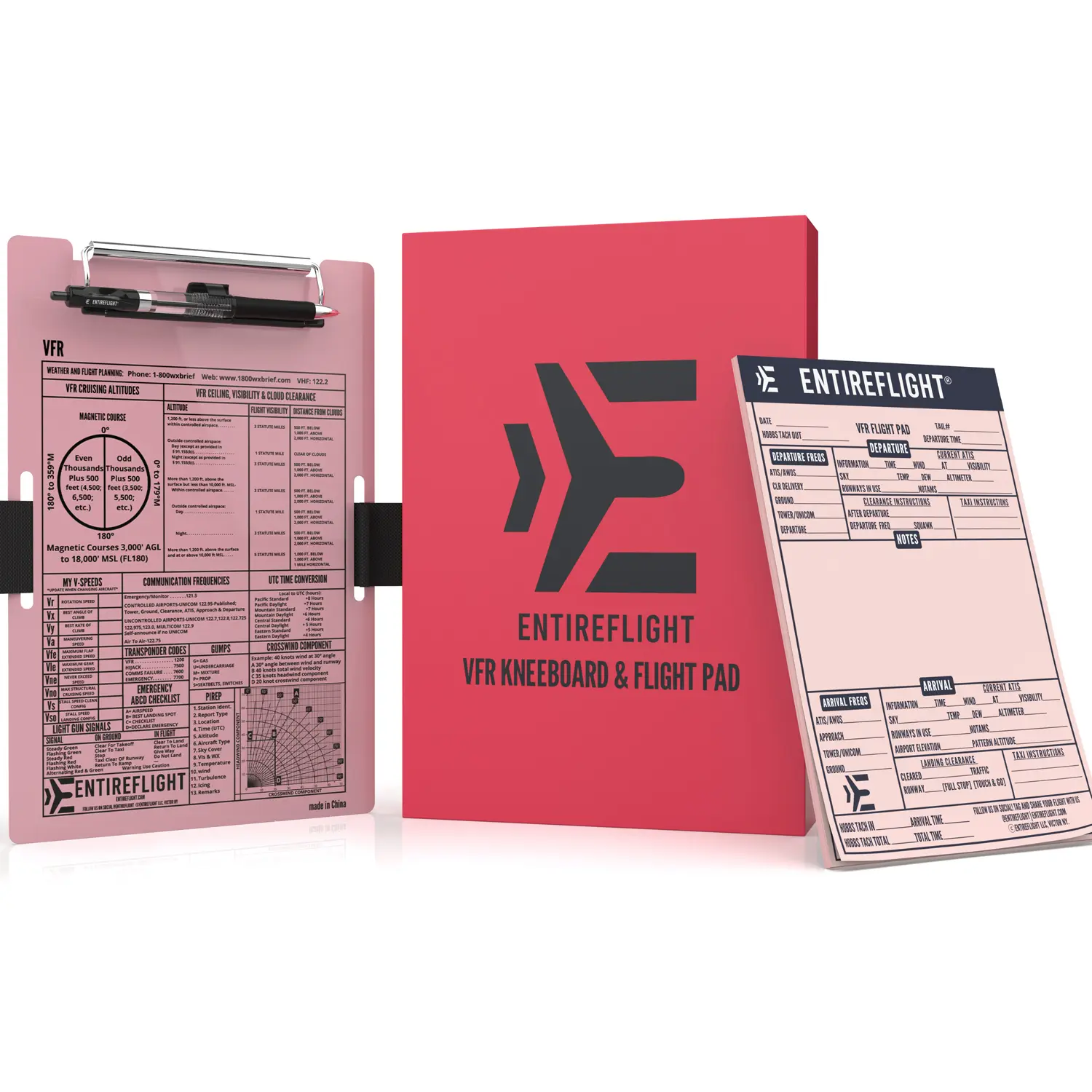 EntireFlight Limited Run Pink VFR Pilot Kneeboard And Flight Pad