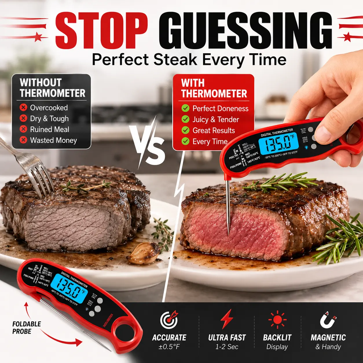 Read Meat Thermometer, Waterproof Digital Kitchen Thermometer with Foldable Stainless Steel Probe, Backlit LCD & Magnetic Back for BBQ, Steak, Air Fryer, Baking, Frying instant large display clean dishwasher