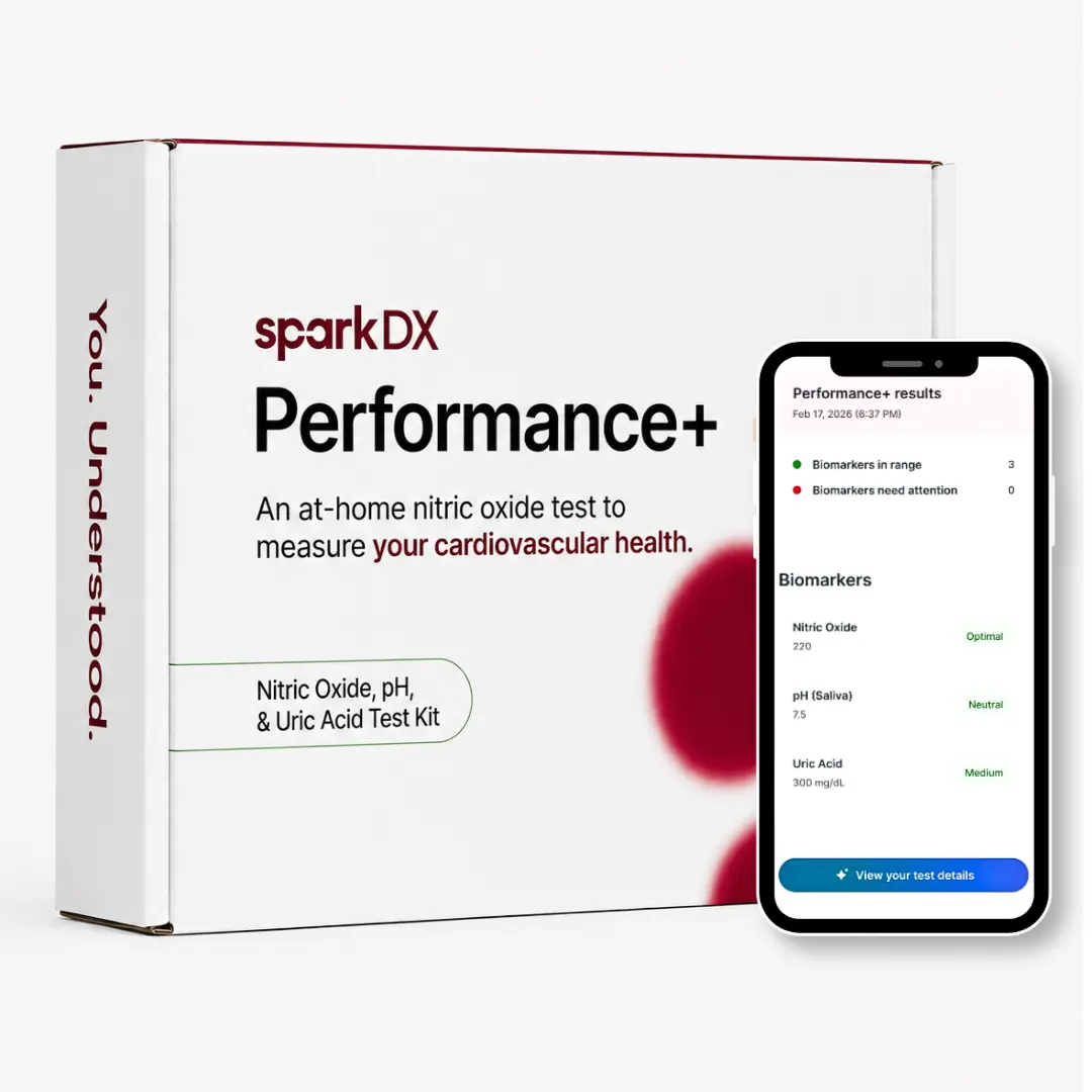 Performance+ Test-3 biomarkers-Free App-No Blood