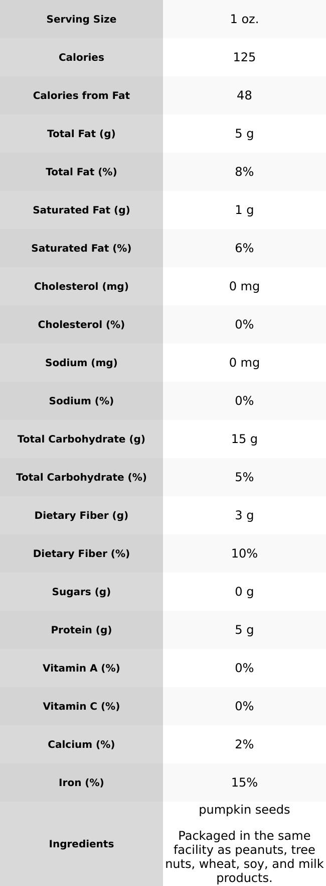 Raw Pepitas (Out of Shell Pumpkin Seeds)