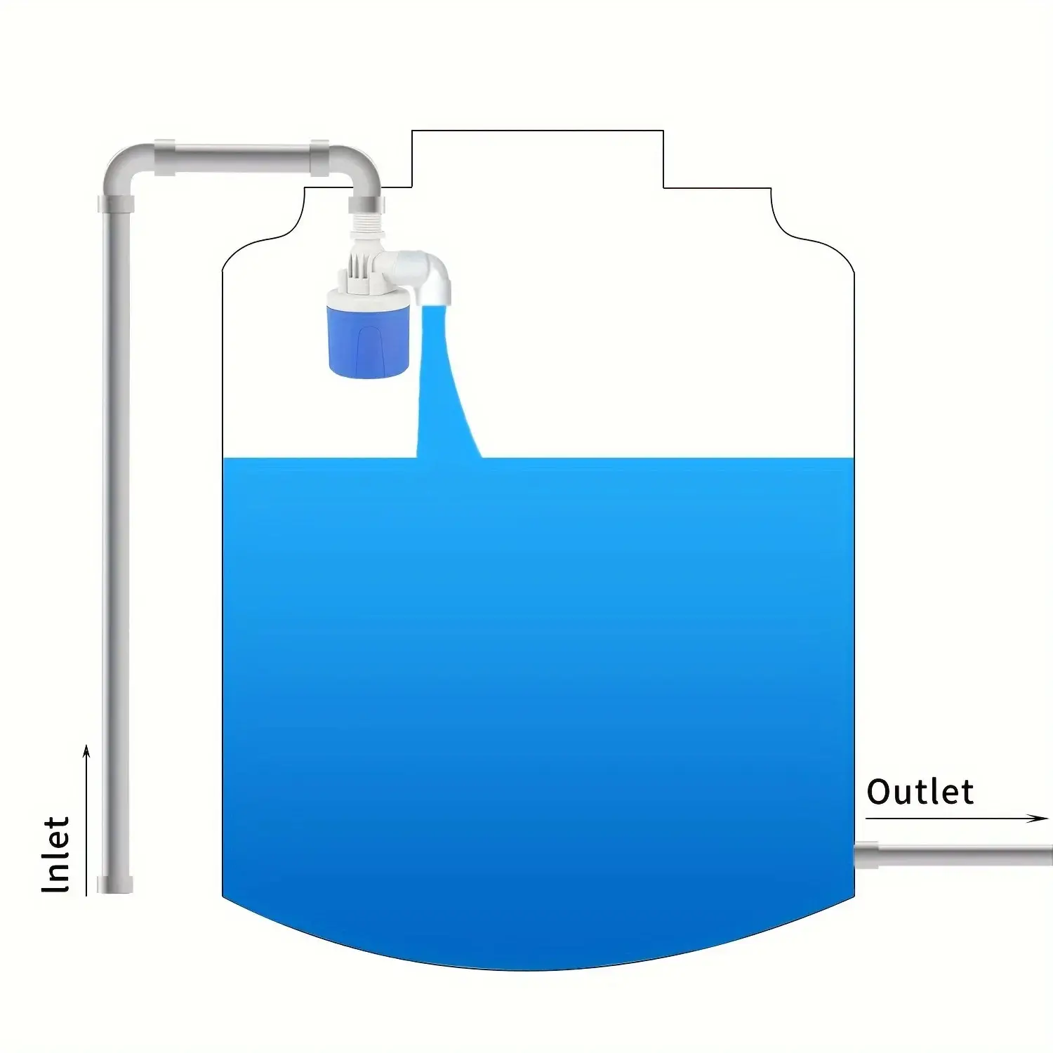 Automatic Water Level Control Float Valve, Mini Self-Closing No Power Needed, Tank Tower Automatic Water Level Controller, Parts