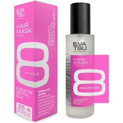 Floahontas Silk Press TikTok Shop