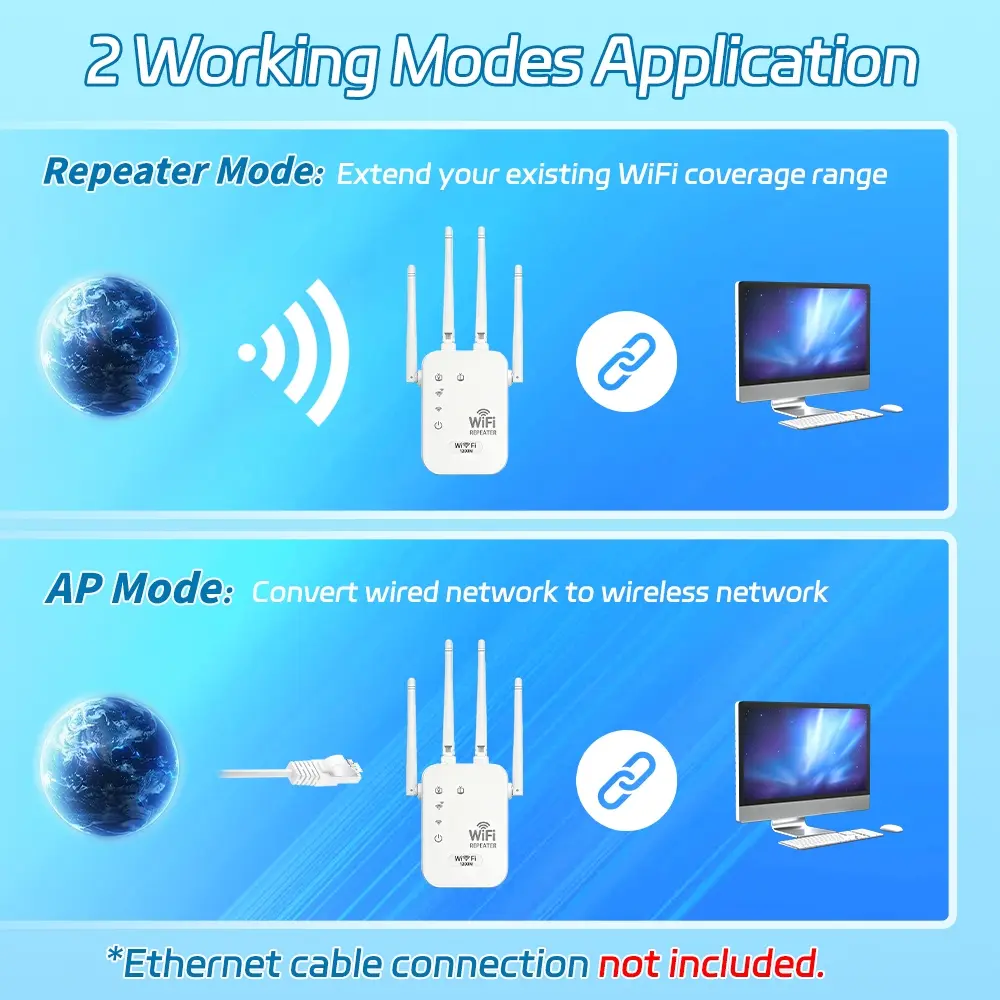 a 2026 Model Network-Enhanced WiFi Signal Booster, Dual-Band 5GHz