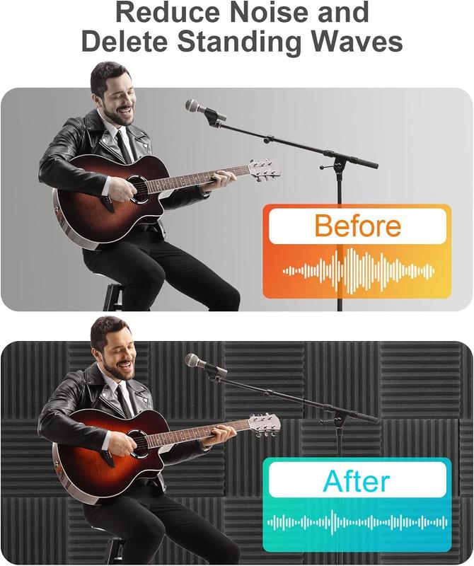 Sound Proof Foam Panels 48 Pack 1"x12"x12" Fireproof Acoustic Treatment High-Density Polyurethane Wedge