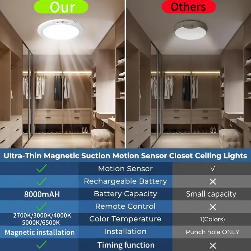 EISSLOLY Rechargeable LED Motion Sensor Ceiling Light, 3 Color Temperatures Dimmable, Wireless Magnetic Closet Light, Battery Operated Flush Mount Ceiling Lamp for Hallway, Stair, Garage, Bedroom, Closet, Emergency Light