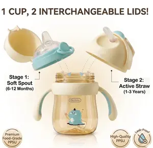 Dr.Isla PPSU Leakproof Sippy Cup, 9oz/240ml, 2-in-1 Baby Training Cup for 6–12 Months & 1–3 Years, Weighted Straw with Gravity Ball, Anti-Slip Handles, Spill-Proof & Anti-Choke Design, Cute Duck Style, BPA-Free #summervibes
