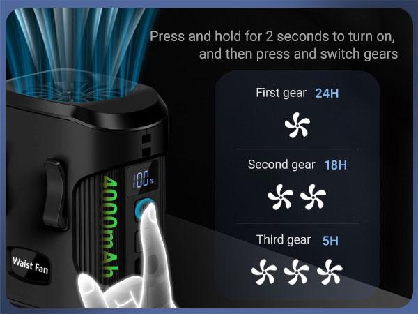 Portable Wearable Waist Fan with 3-Speed Brushless Motor 12m/s Strong Wind LED Display Type-C Rechargeable 24H Runtime Hands-Free Clip-On Neck Fan with SOS Flashlight Power Bank for Outdoor Workers Construction Hiking Camping