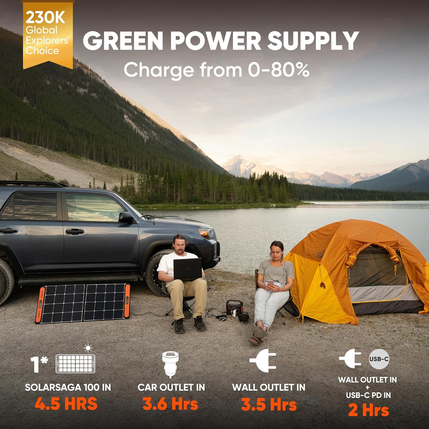 Jackery Solar Generator 300 - Portable Power Station with 293Wh Battery & 102W Fast Charger, 300W AC Outlet (110V) for Outdoor Adventures, Travel & Blackouts
