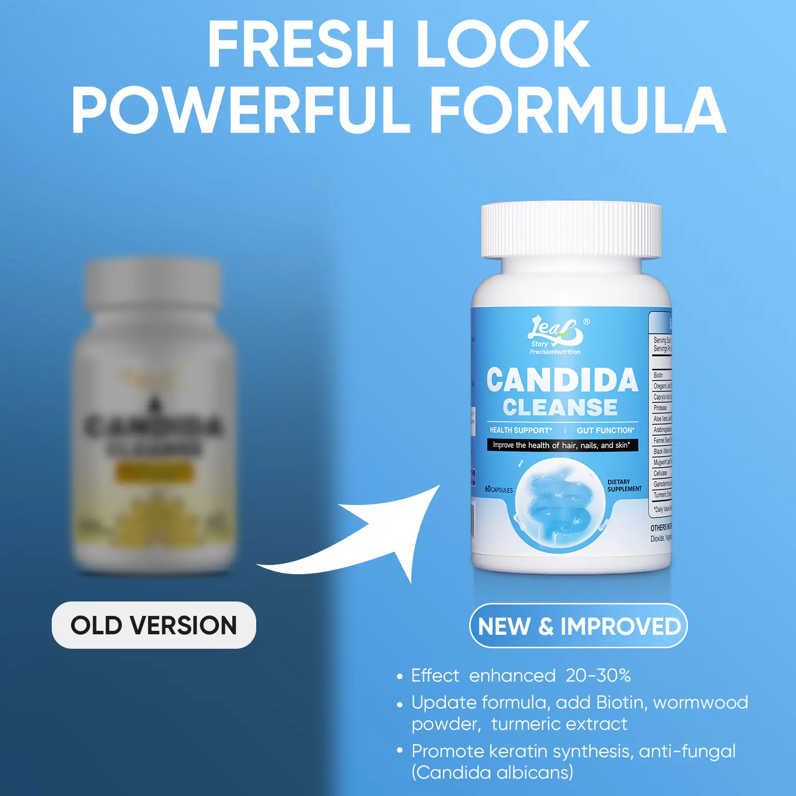 LeafStory Candida Cleanse For Women & Men, Oregano & Caprylic Acid Gut Cleanse, Herbal Supplement Digestive & Intestinal Health Support, Flora Balance