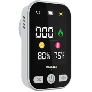 4-in-1 Portable Detector with Natural Gas, Temperature and Humidity Sensors Plug-and-Play Design | High Definition LCD Display Full Color | Accurate Alerts Ideas for Homes, Hotels, Travel, RVs, Apartments and Garages