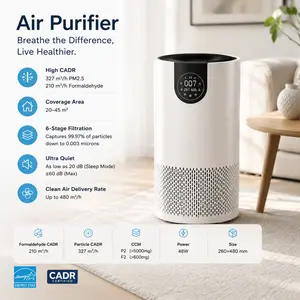 KBKXOZ High CADR Air Purifier 327m³/h PM2.5 & 210m³/h Formaldehyde, 360° Intake Air Cleaner with Real-Time Air Quality Monitor, Ultra Quiet Sterilizing Purifier for Pets Allergies, APP Voice Control Air Cleaner for Home Bedroom #SummerVibes