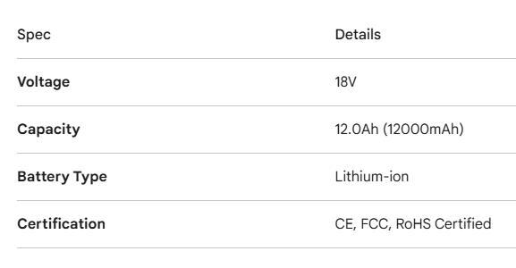 18V Lithium-Ion Battery Replacement for LXT Cordless Power Tools, 2/4 Pack Upgraded High Capacity Battery with LED Indicator, Safe & Reliable Rechargeable Cells