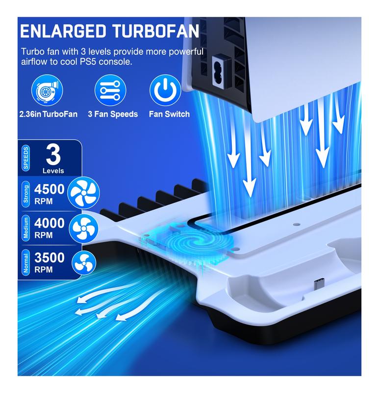 ESYWEN PS5 Slim/PS5 Pro Stand & Cooling Station with Dual Controller Charger, 3-Level Fan, 13-Game Holder, USB Hub, Headset Mount, Fast Charging Dock, LED Indicators ESYWEN PS5 Slim/PS5 Pro Stand & Cooling Station with Dual Controller Charger, 3-Level Fan, 13-Game Holder, USB Hub, Headset Mount, Fast Charging Dock, LED Indicators