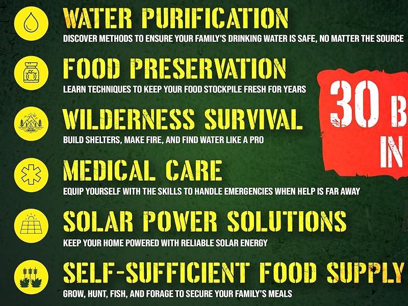 Off-Grid Family Survival Handbook: Step-by-Step DIY Solutions to Protect Your Family, Ensure Essential Supplies, and Thrive in Any Crisis - Without Expensive Gear or Complicated Projects
